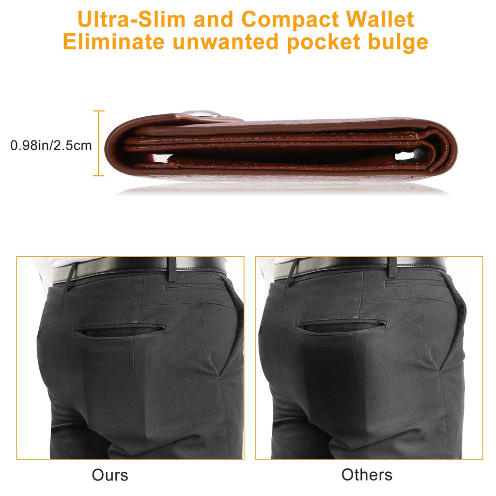 Men's Slim PU Leather Wallet with 2 ID Windows & Coin Pocket - image 5