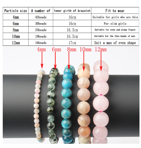 Natural Blue Apatite Bracelets Are Suitable For Men And Women To Wear  - image 4
