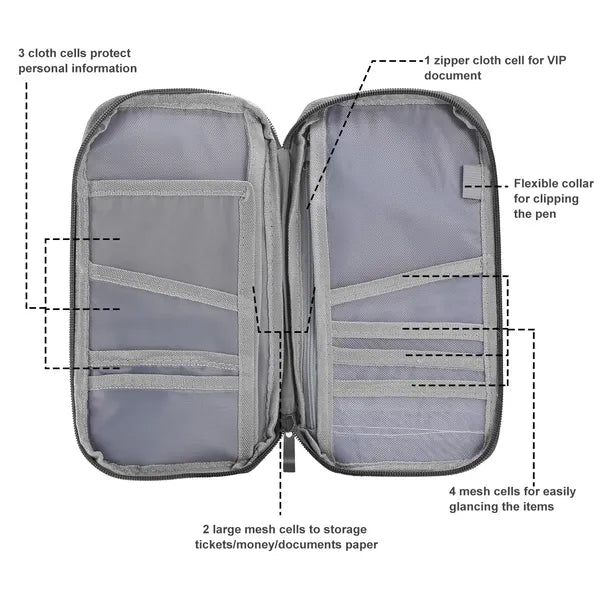Travel Passport Wallet with 12 Card Slots - image 5