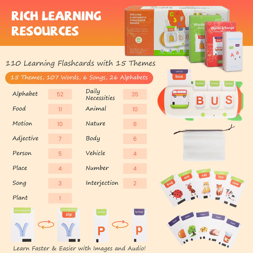Talking Flash Cards And Finger Counting Math Board Interactive Learnin - image 8