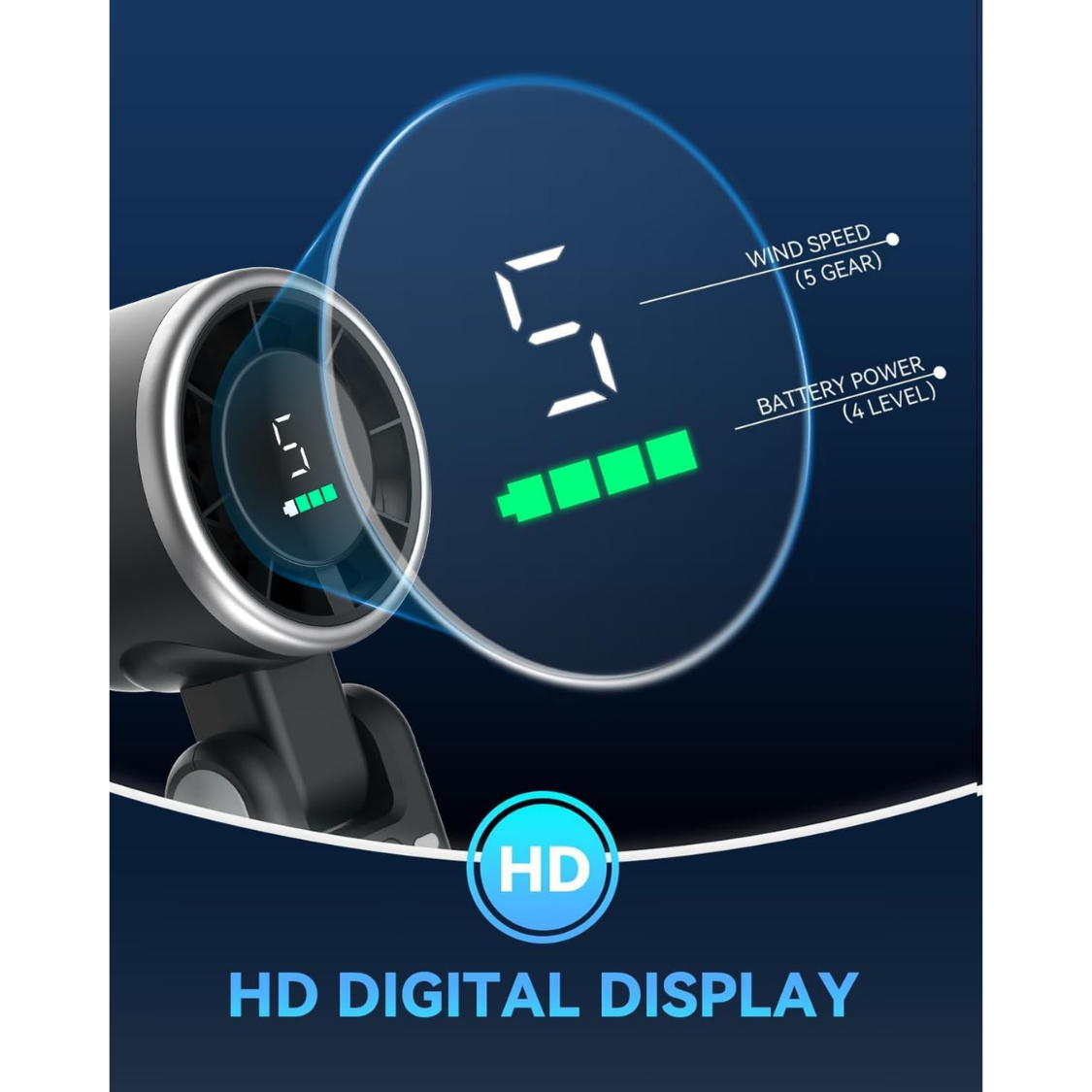 Portable Handheld Turbo Fan, USB-C Rechargeable, 5-Speed Cooling Fan - image 3