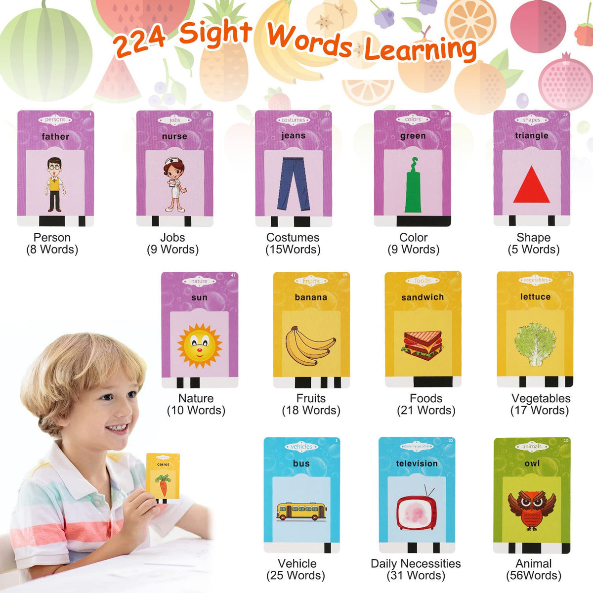 1 Set 224 Words Kid Talking Cards 112 Card Electronic Cognitive Audio  - image 4