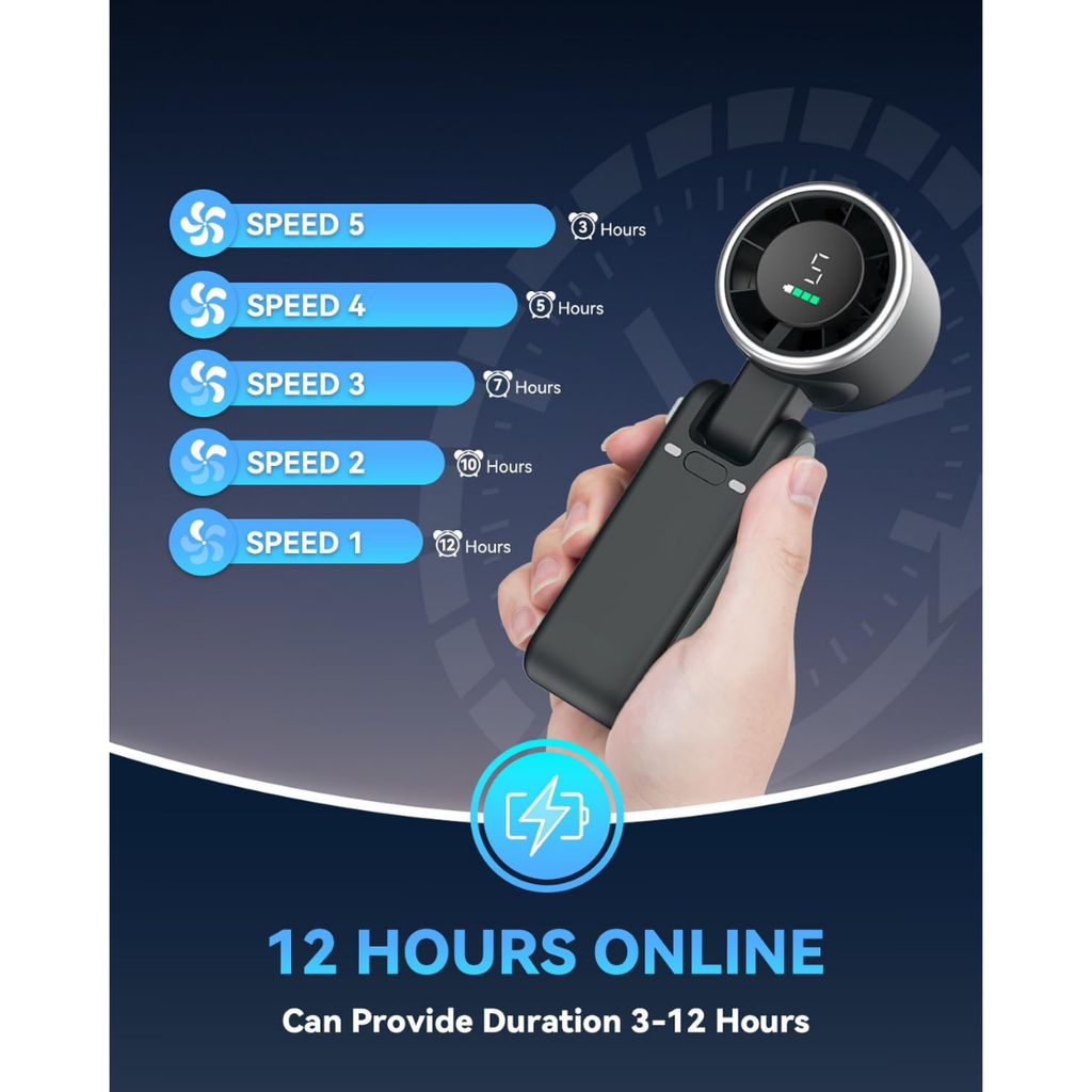Portable Handheld Turbo Fan, USB-C Rechargeable, 5-Speed Cooling Fan - image 5
