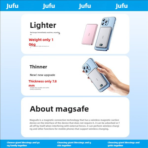 Adaptable To The Whole Scene With Magnetic Wireless Power Bank - image 2